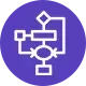 Fast Workflow Visualization