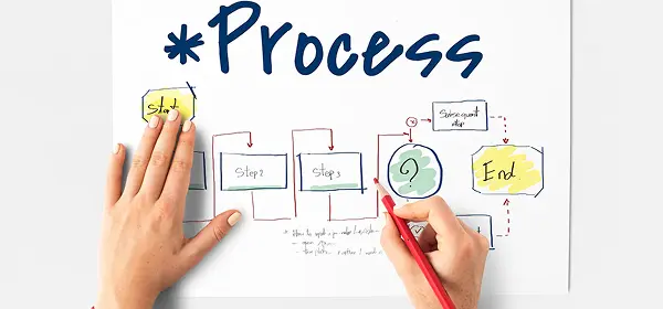 Comprehensive Solution Steps