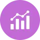 Smart Image Analysis