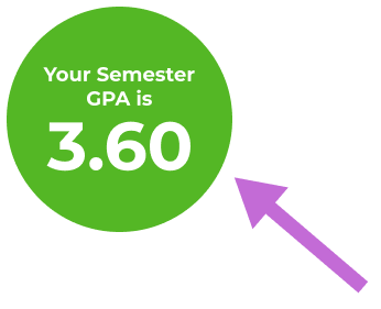 Calculate Your College GPA